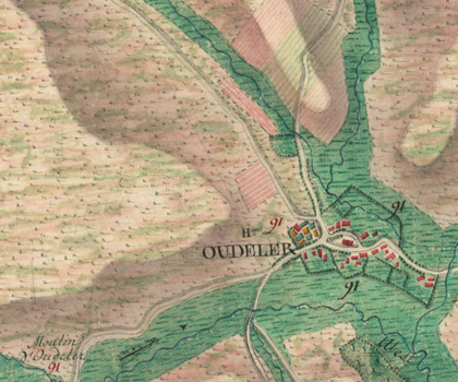 Die Ursprünge (1870–1914) - Zeitreise